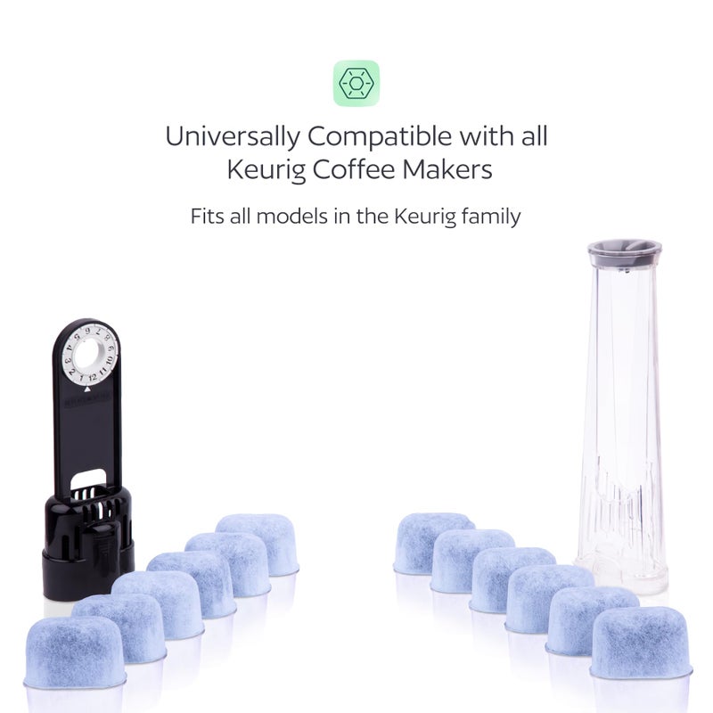 GoodCups Keurig Filter Replacement - 12 Water Filters for Keurig K-Mini, K-Supreme, K-Slim, K-Express, K-Classic, K-Duo, K-Duo Hot & Iced, K-Elite, K-Select, K-Cafe, K-Compact, 2.0 and 1.0 Brewers - Image 2